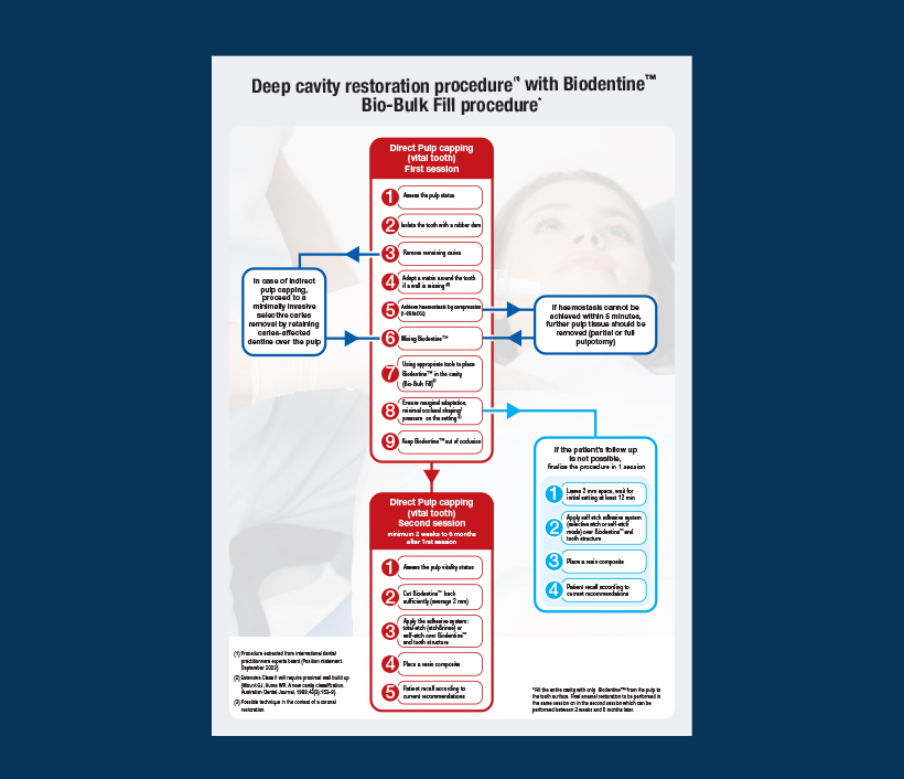 Preview picture - protocole